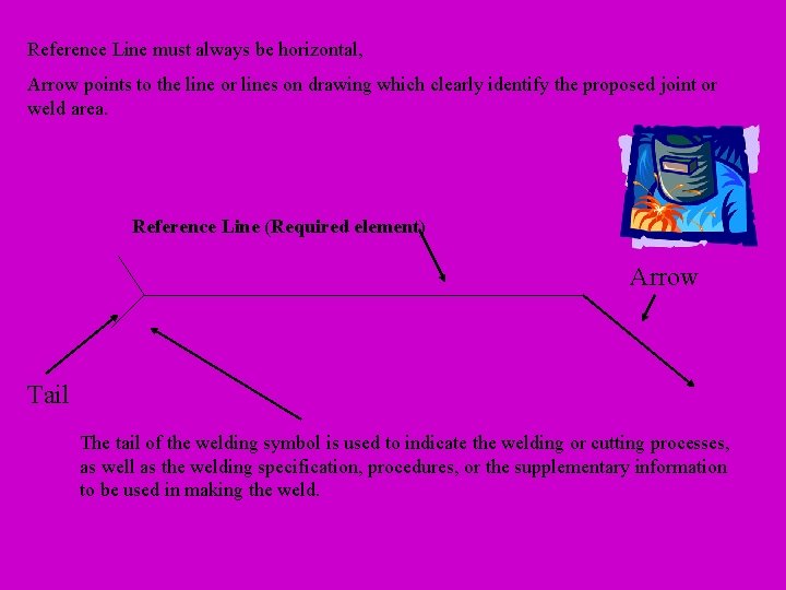 Reference Line must always be horizontal, Arrow points to the line or lines on