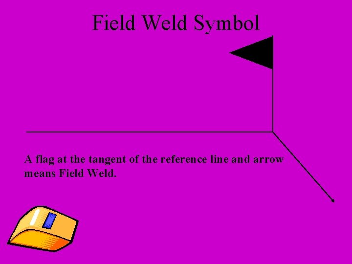 Field Weld Symbol A flag at the tangent of the reference line and arrow