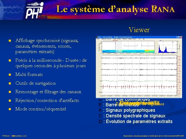 Le système d’analyse P RANA Viewer n Affichage synchronisé (signaux, canaux, événements, scores, paramètres