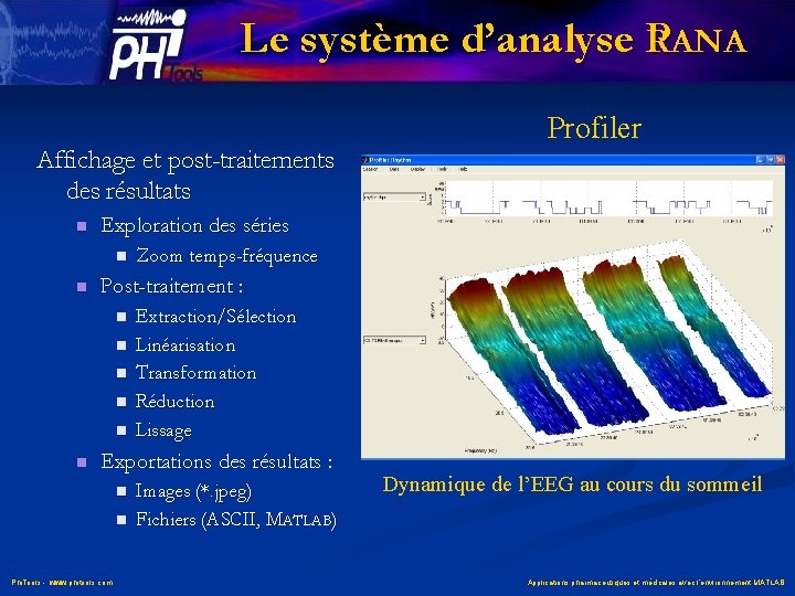 Le système d’analyse P RANA Profiler Affichage et post-traitements des résultats n Exploration des