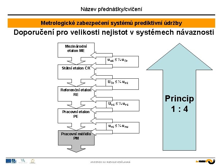 Název přednášky/cvičení Metrologické zabezpečení systémů prediktivní údržby Doporučení pro velikosti nejistot v systémech návaznosti