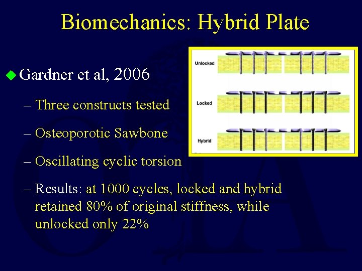 Biomechanics: Hybrid Plate u Gardner et al, 2006 – Three constructs tested – Osteoporotic