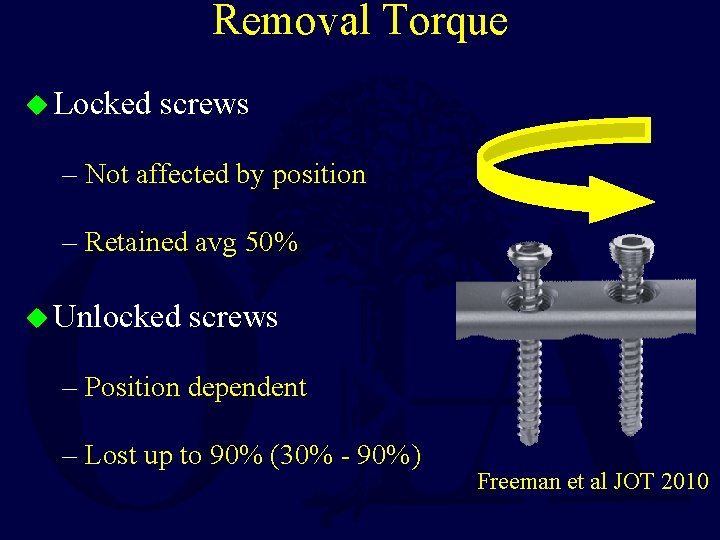 Removal Torque u Locked screws – Not affected by position – Retained avg 50%