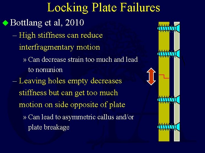 Locking Plate Failures u Bottlang et al, 2010 – High stiffness can reduce interfragmentary