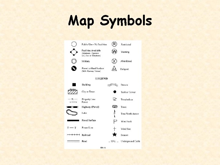 Map Symbols 