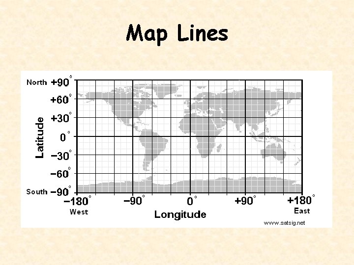 Map Lines 