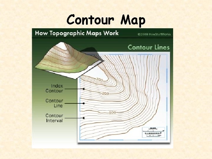 Contour Map 