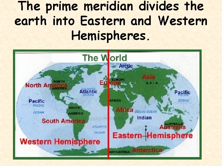 The prime meridian divides the earth into Eastern and Western Hemispheres. 