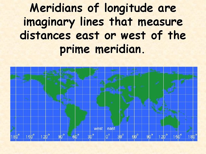 Meridians of longitude are imaginary lines that measure distances east or west of the