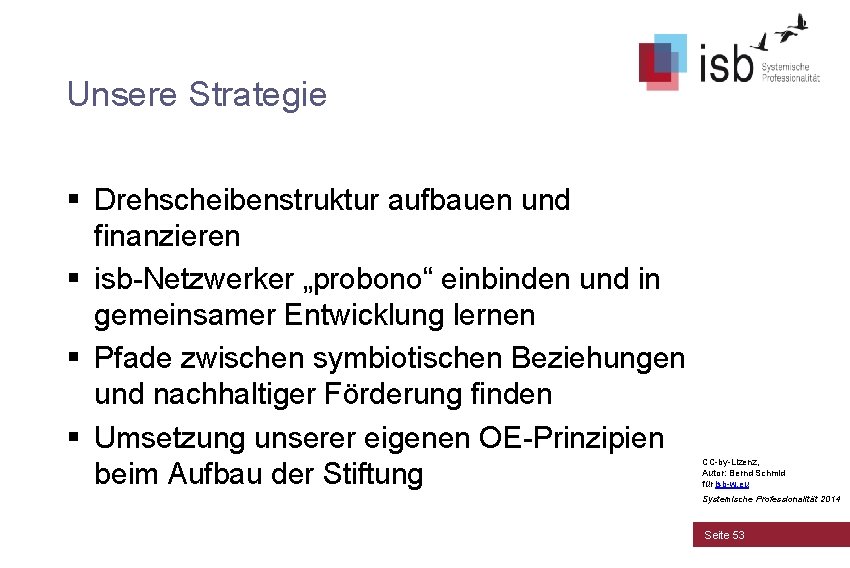 Unsere Strategie § Drehscheibenstruktur aufbauen und finanzieren § isb-Netzwerker „probono“ einbinden und in gemeinsamer