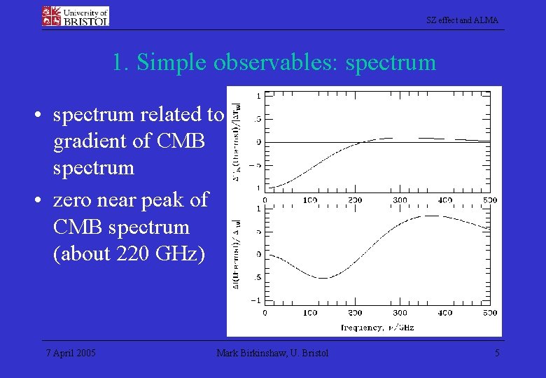 SZ effect and ALMA 1. Simple observables: spectrum • spectrum related to gradient of