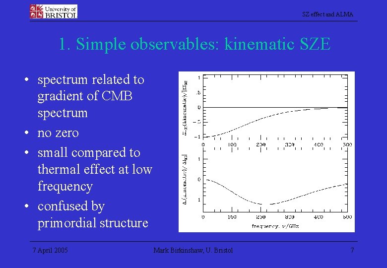 SZ effect and ALMA 1. Simple observables: kinematic SZE • spectrum related to gradient