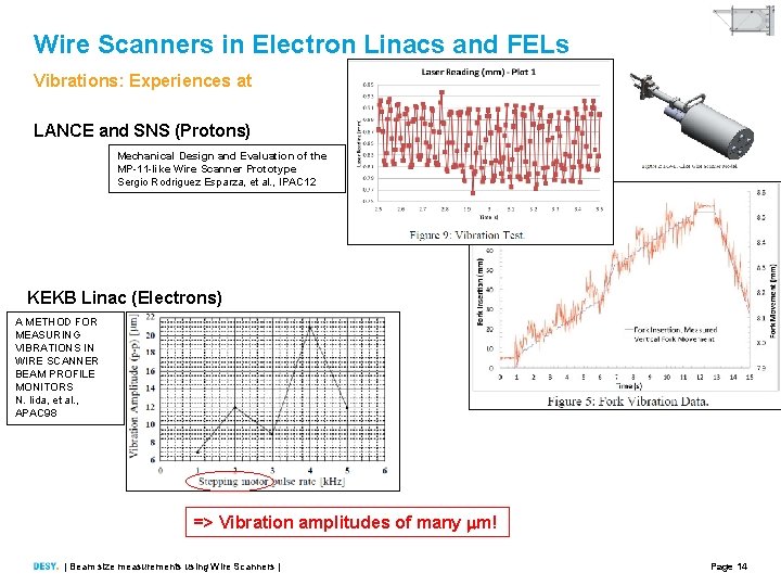 Wire Scanners in Electron Linacs and FELs Vibrations: Experiences at LANCE and SNS (Protons)