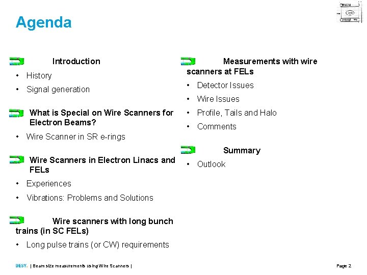 Agenda 1 Introduction • History • Signal generation 5 Measurements with wire scanners at