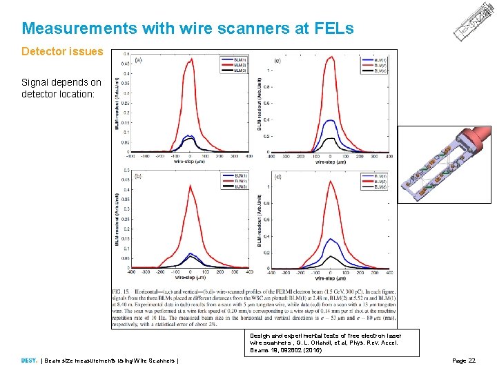 Measurements with wire scanners at FELs Detector issues Signal depends on detector location: Design