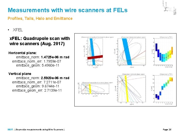 Measurements with wire scanners at FELs Profiles, Tails, Halo and Emittance • XFEL x.