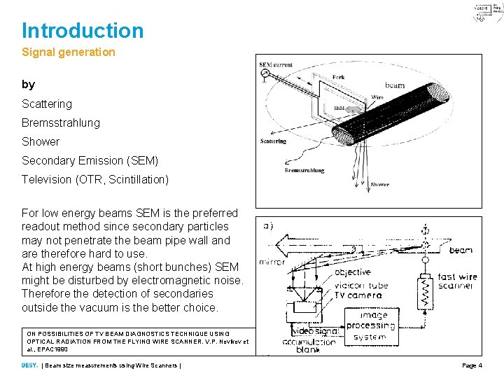 Introduction Signal generation by Scattering Bremsstrahlung Shower Secondary Emission (SEM) Television (OTR, Scintillation) For