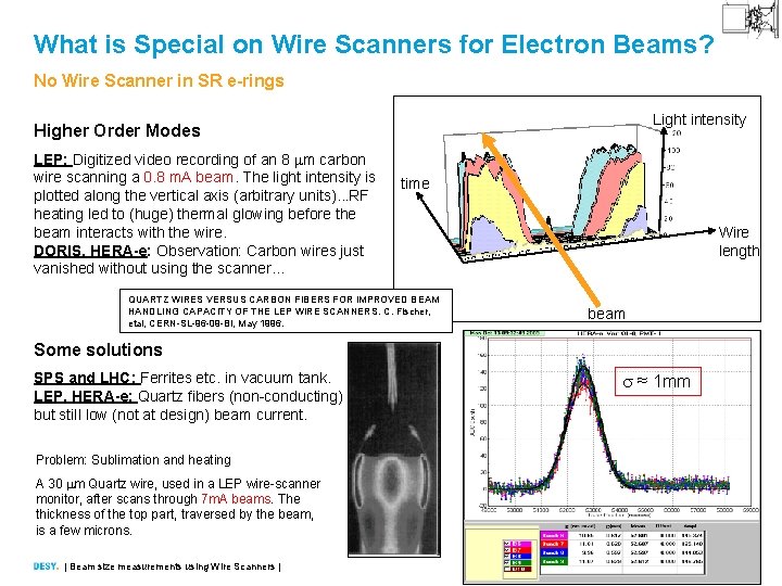 What is Special on Wire Scanners for Electron Beams? No Wire Scanner in SR