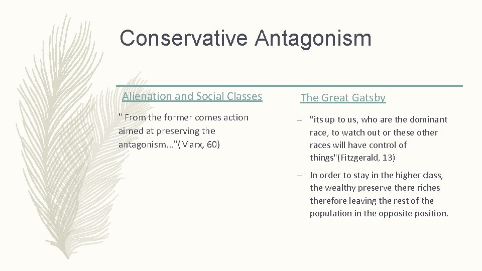 Conservative Antagonism Alienation and Social Classes " From the former comes action aimed at
