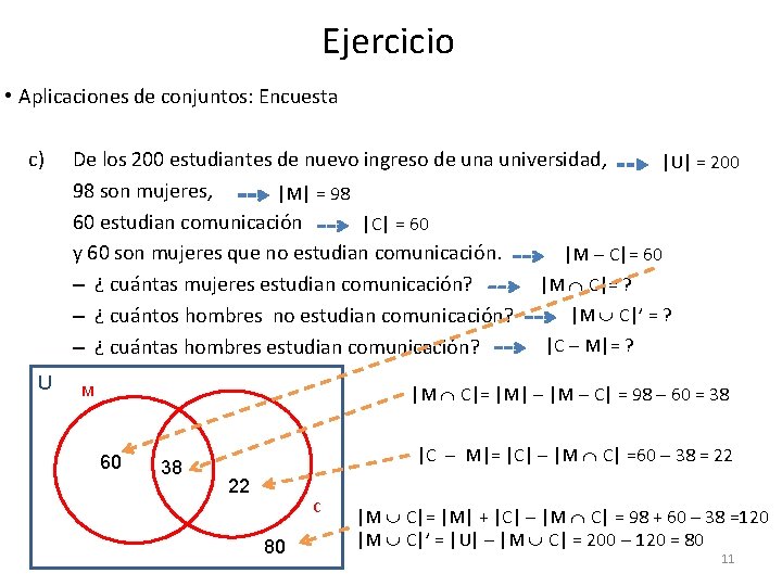 Ejercicio • Aplicaciones de conjuntos: Encuesta c) U De los 200 estudiantes de nuevo