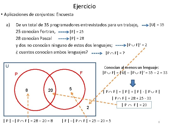 Ejercicio • Aplicaciones de conjuntos: Encuesta a) |U| = 35 De un total de