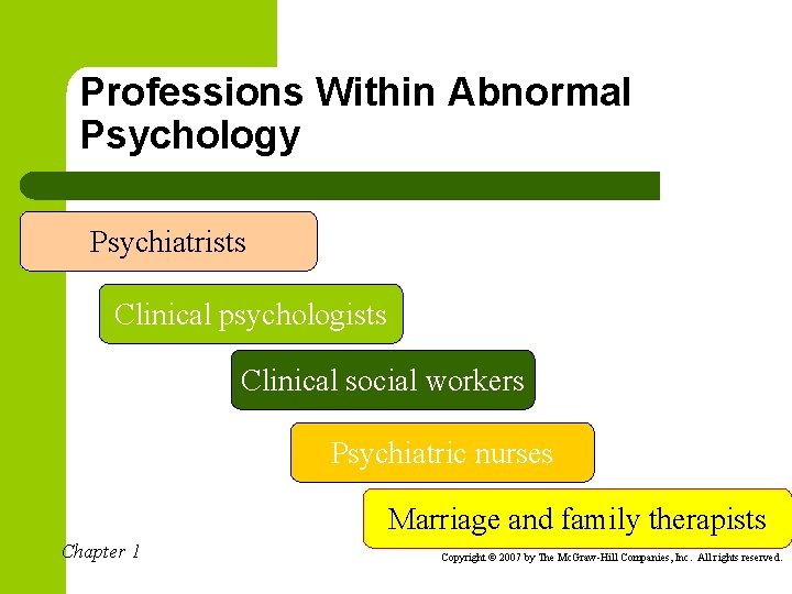 Professions Within Abnormal Psychology Psychiatrists Clinical psychologists Clinical social workers Psychiatric nurses Marriage and