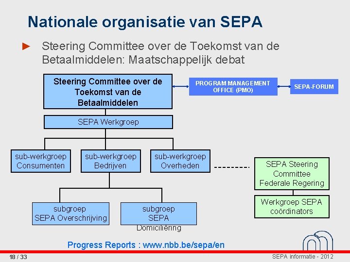 Nationale organisatie van SEPA ► Steering Committee over de Toekomst van de Betaalmiddelen: Maatschappelijk