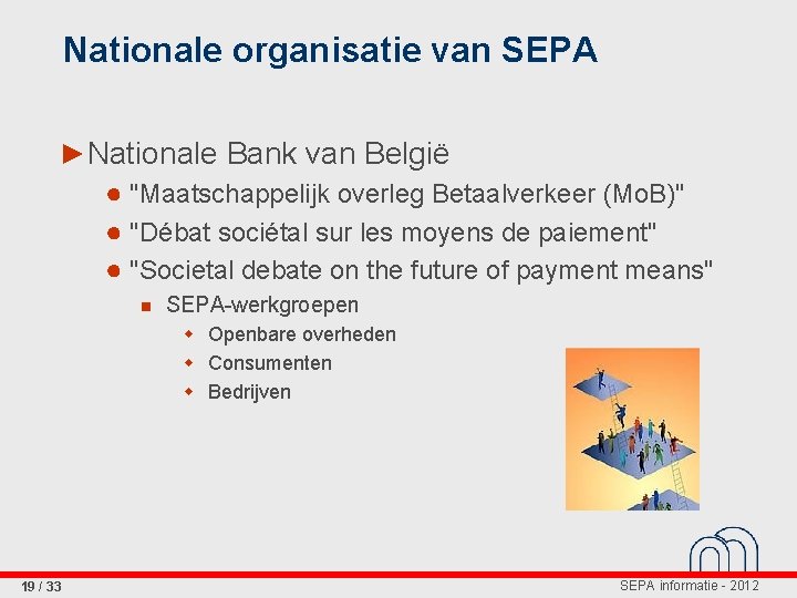 Nationale organisatie van SEPA ►Nationale Bank van België ● "Maatschappelijk overleg Betaalverkeer (Mo. B)"