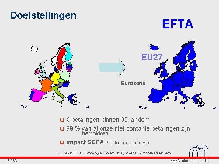 Doelstellingen EFTA EU 27 Eurozone q € betalingen binnen 32 landen* q 99 %