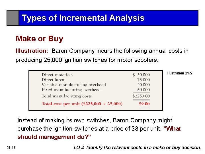 Types of Incremental Analysis Make or Buy Illustration: Baron Company incurs the following annual