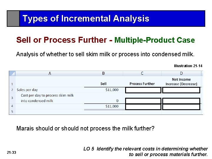 Types of Incremental Analysis Sell or Process Further - Multiple-Product Case Analysis of whether