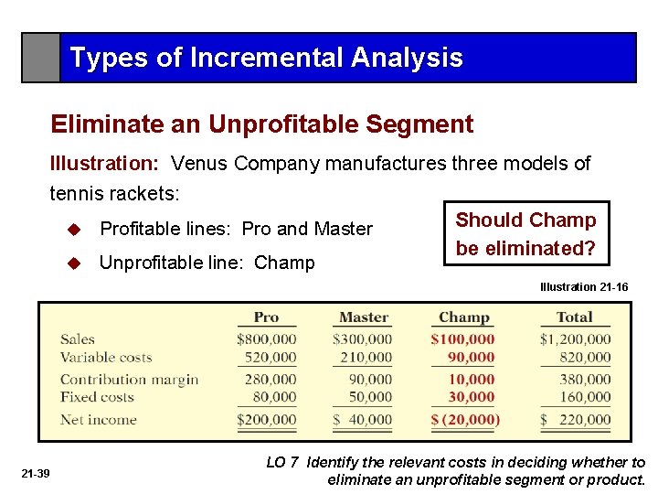 Types of Incremental Analysis Eliminate an Unprofitable Segment Illustration: Venus Company manufactures three models