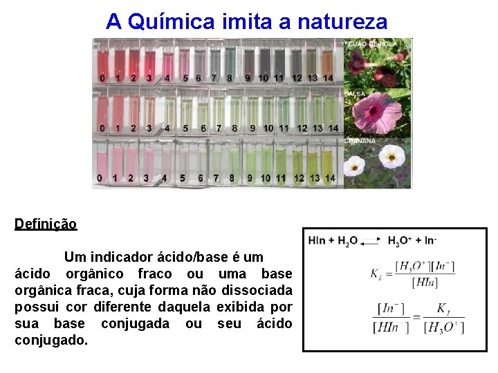 A Química imita a natureza Definição Um indicador ácido/base é um ácido orgânico fraco