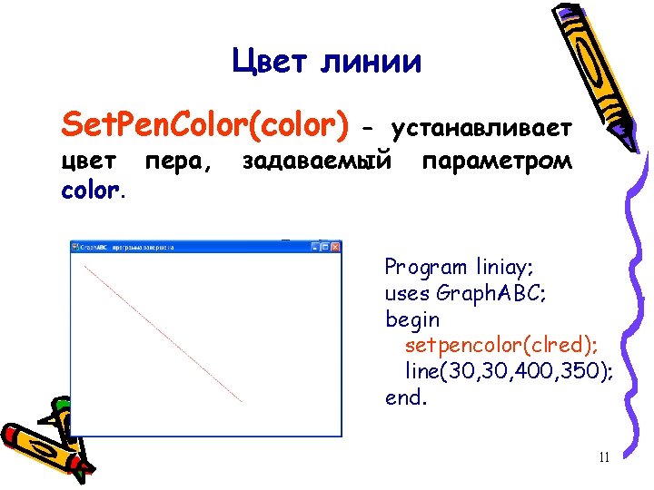 Цвет линии Set. Pen. Color(color) цвет пера, color. - устанавливает задаваемый параметром Program liniay;