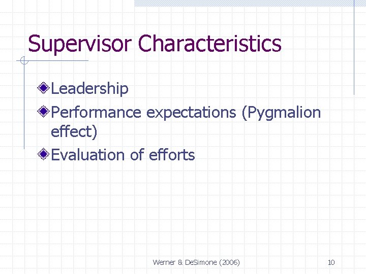 Supervisor Characteristics Leadership Performance expectations (Pygmalion effect) Evaluation of efforts Werner & De. Simone