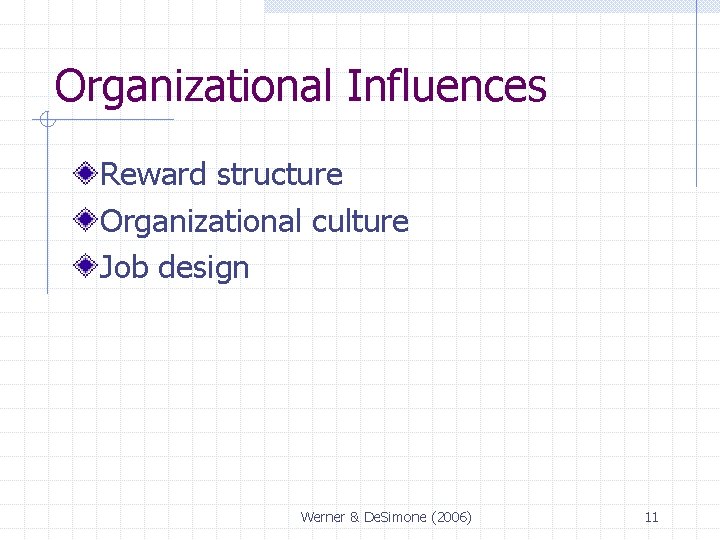 Organizational Influences Reward structure Organizational culture Job design Werner & De. Simone (2006) 11