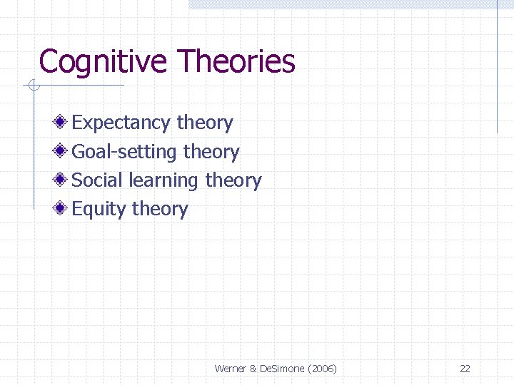 Cognitive Theories Expectancy theory Goal-setting theory Social learning theory Equity theory Werner & De.