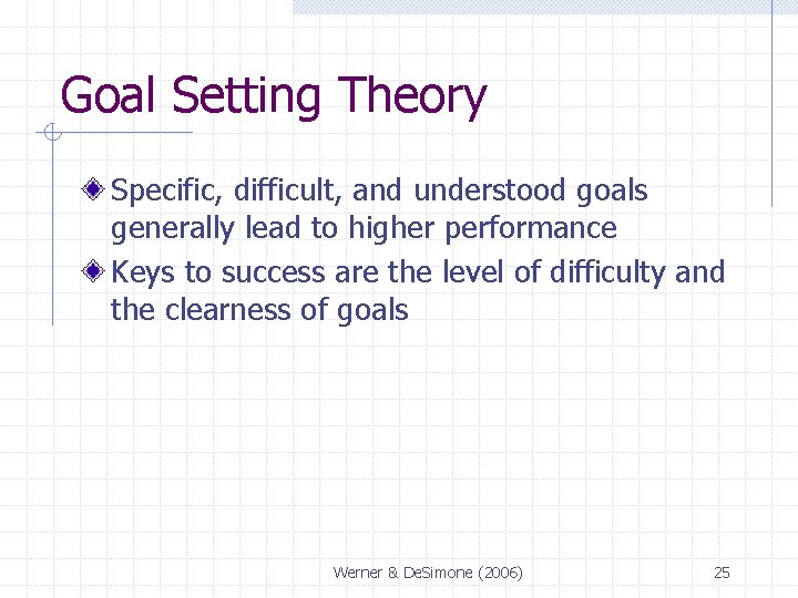 Goal Setting Theory Specific, difficult, and understood goals generally lead to higher performance Keys