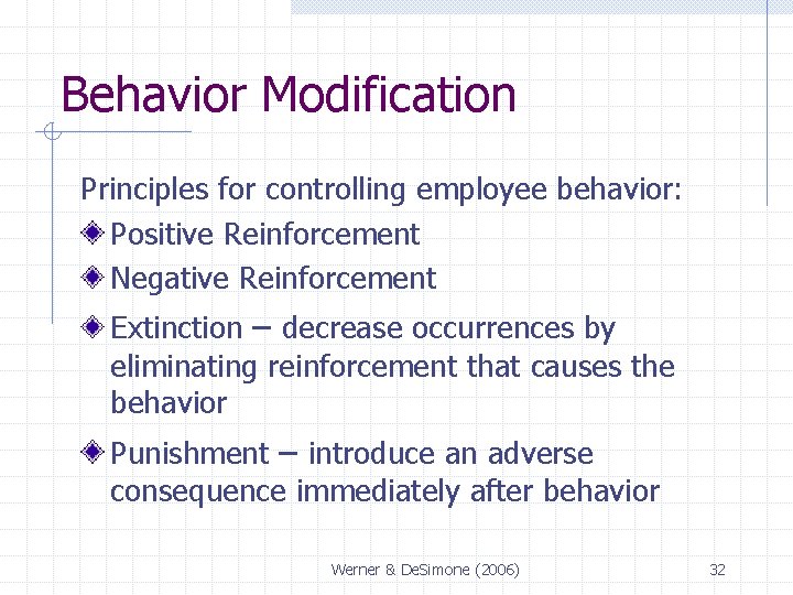 Behavior Modification Principles for controlling employee behavior: Positive Reinforcement Negative Reinforcement Extinction – decrease