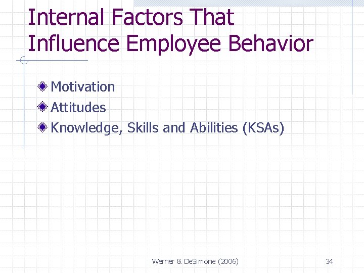 Internal Factors That Influence Employee Behavior Motivation Attitudes Knowledge, Skills and Abilities (KSAs) Werner