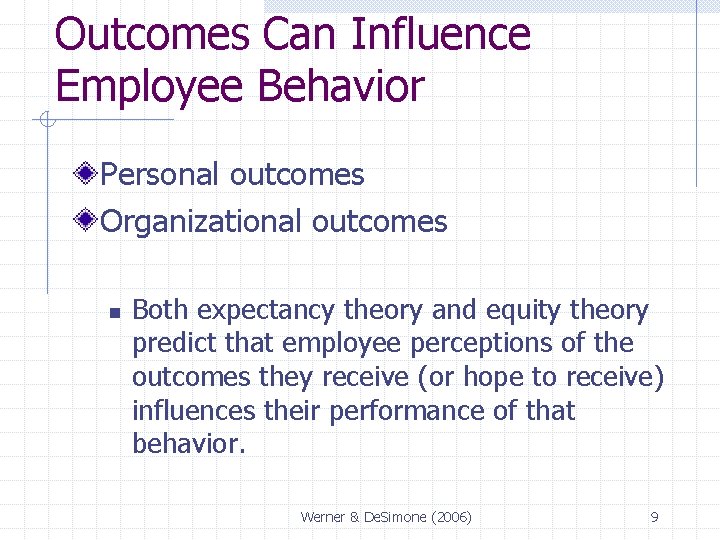 Outcomes Can Influence Employee Behavior Personal outcomes Organizational outcomes n Both expectancy theory and