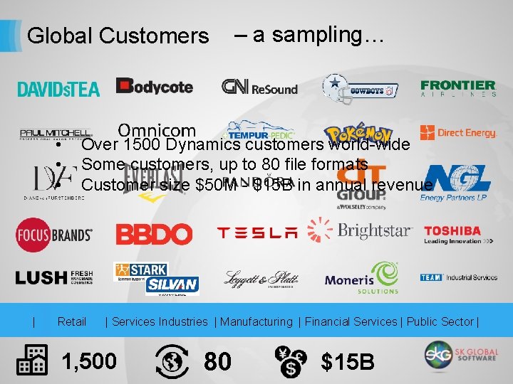 Global Customers • • • | – a sampling… Over 1500 Dynamics customers world-wide