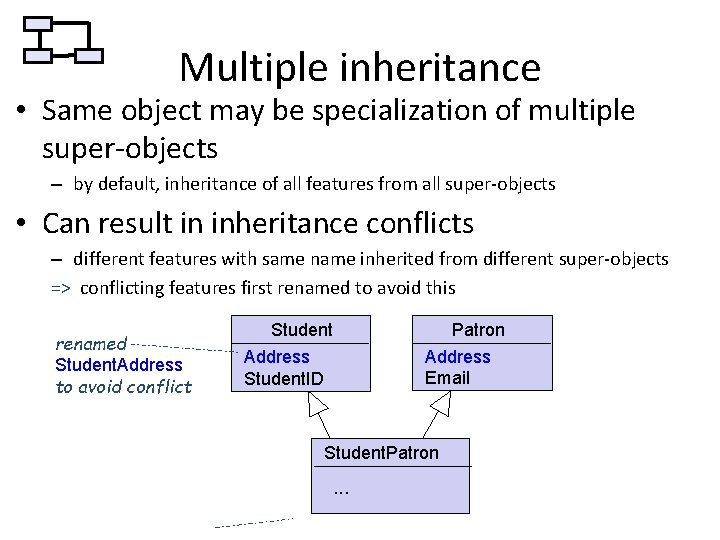 Multiple inheritance • Same object may be specialization of multiple super-objects – by default,