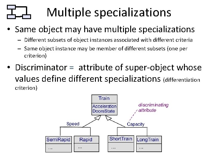Multiple specializations • Same object may have multiple specializations – Different subsets of object