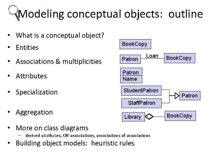 Modeling conceptual objects: outline • What is a conceptual object? • Entities Book. Copy