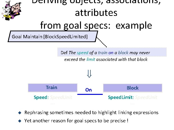 Deriving objects, associations, attributes from goal specs: example Goal Maintain [Block. Speed. Limited] Def