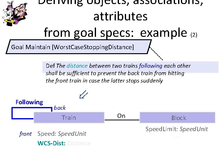 Deriving objects, associations, attributes from goal specs: example (2) Goal Maintain [Worst. Case. Stopping.