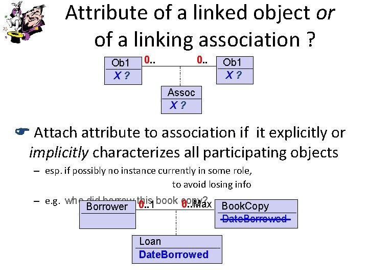 Attribute of a linked object or of a linking association ? Ob 1 X