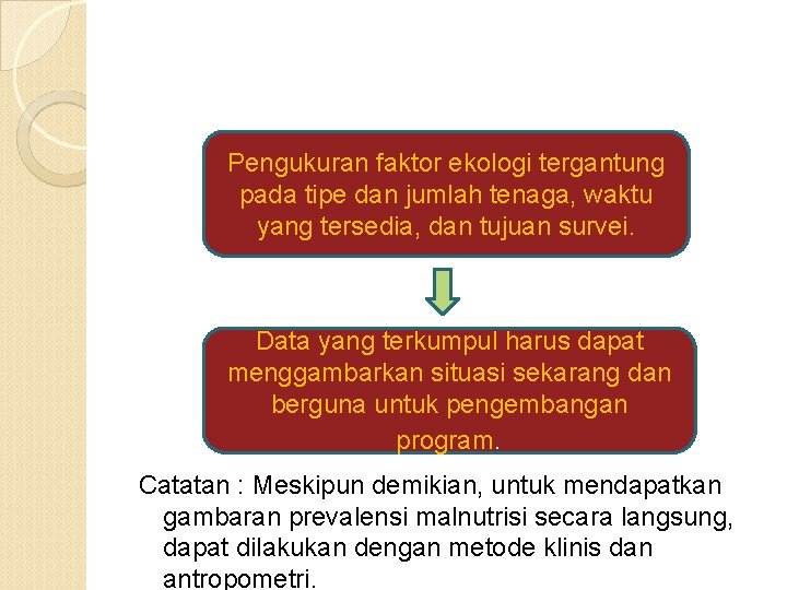 Pengukuran faktor ekologi tergantung pada tipe dan jumlah tenaga, waktu yang tersedia, dan tujuan