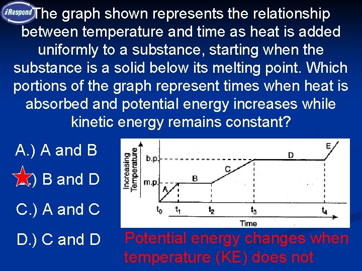 The graph shown represents the relationship between temperature and time as heat is added